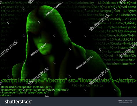 Codes Hacking 的图像结果