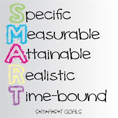 Image result for Smart Goals Logo