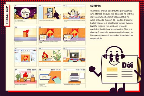 Image result for Recent Fire Insurance Campaign Goals