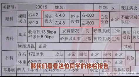 简易体检报告模板_word文档在线阅读与下载_免费文档