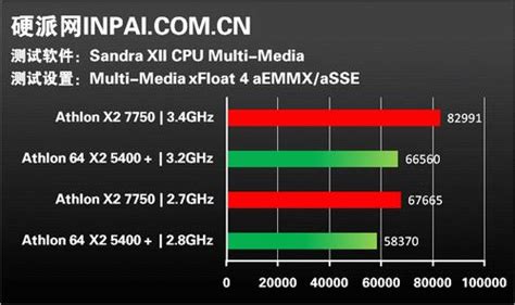 【高清图】AMD(AMD)速龙II X2 245（盒）CPU包装 图1-ZOL中关村在线