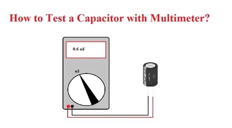 Image result for How to Check Capacitor Using Multimeter