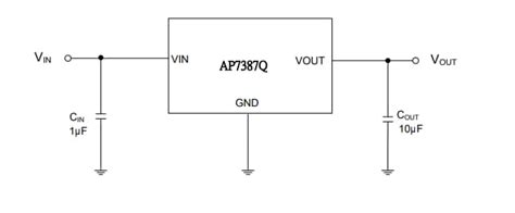 AP7387Q Automotive µLDO Regulators - Diodes Inc | Mouser
