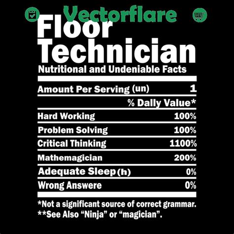Floor Technician Svg, Trending Svg, Floor Technician Svg, Nu | Inspire ...