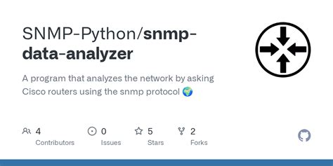 Image result for PySNMP Example