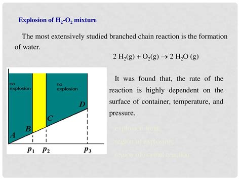Image result for H2O2 Fizzing Reactions