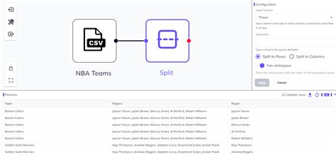 Image result for Textsplit Code Walkthrough