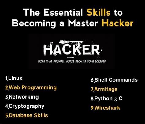 PowerShell Do 的图像结果