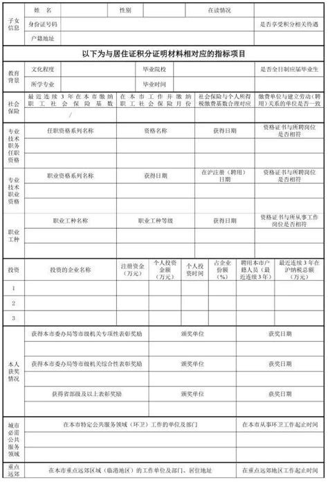 2021年上海市居住证积分申请表样本下载（最新版本）-搜狐大视野-搜狐新闻