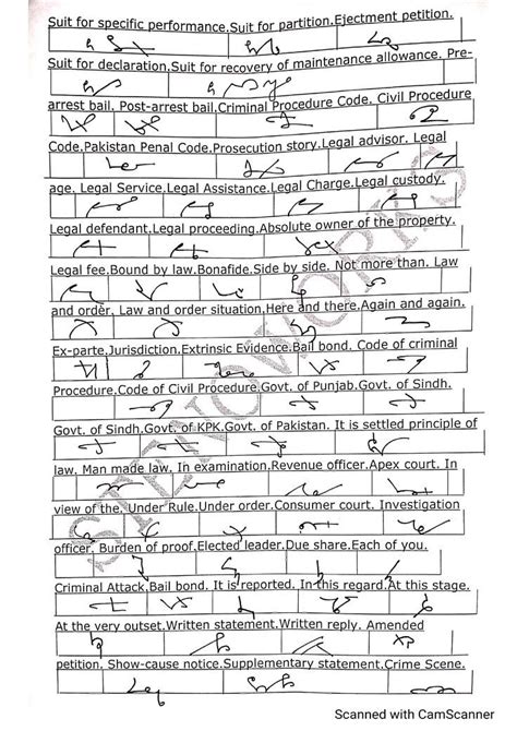 Shorthand Writing Tutorials 的图像结果