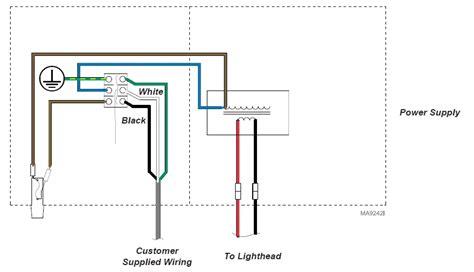 Image result for Generator Container Module