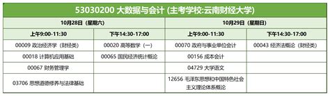 2023年10月云南自考专科大数据与会计考试安排_自考365