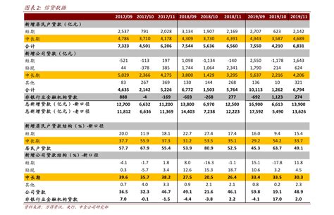 茶叶价格走势|22个相关价格表-慧博投研资讯