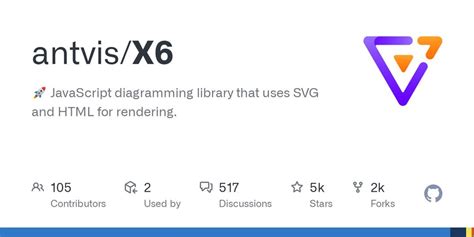 Image result for JavaScript Library Graphic