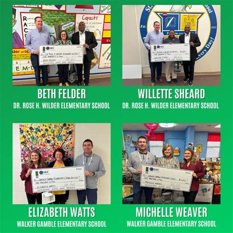 Bright Ideas | Santee Electric Cooperative Inc