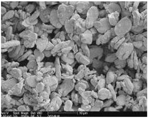 Storage Phosphors for Medical Imaging