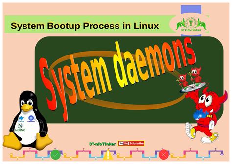 Image result for Boot Up Process Drawing