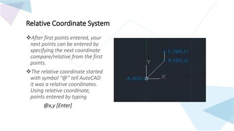 Image result for AutoCAD Coordinate System Command
