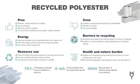 Sustainable Clothing Manufacturing: Best Practices for Eco-Friendly ...