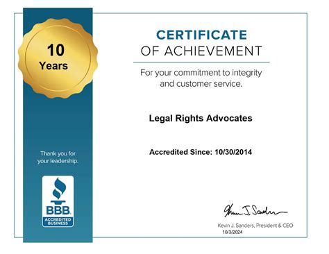 Stop Debt Harassment Calls from CACI