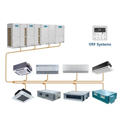 Image result for Blue Star VRF System
