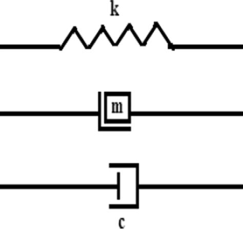 Rezultat imagine pentru Basic Parallel Bars