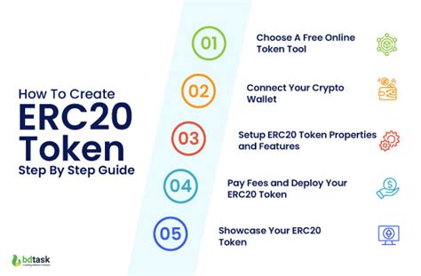 ERC20 Token Tutorial 的图像结果