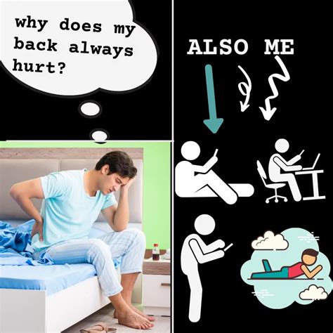 Back Pain Meme Template