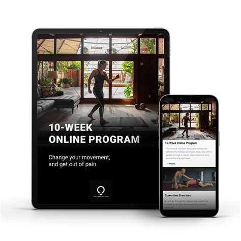 Image result for Functional Pattern Exercises Explained