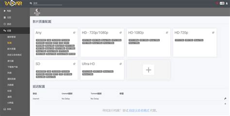 Alien Collection Radarr 的图像结果