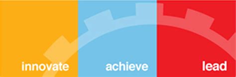 Login - eLearn Integrated Portal