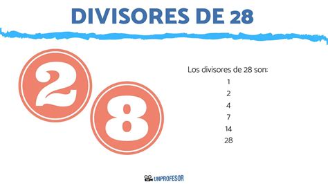 Divisores de 28 - con ejemplos y ejercicios resueltos