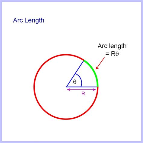 Find Arc Length Given Radius And Angle Worksheet - Angleworksheets.com