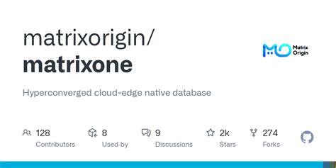 Image result for MatrixOne