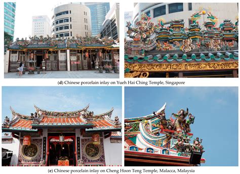 Analysis of Cultural Perceptions of the Intangible Cultural Heritage of ...