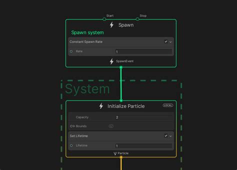 Image result for Visual Effects Breakdown