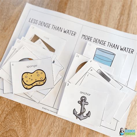 Kular Science Project Sort 的图像结果