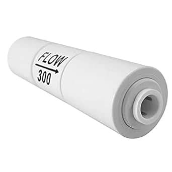 Ion Blue RO High 3000 TDS Membrane Spare for All Type of RO Water ...