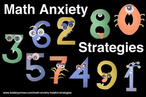 Image result for Different Forms of Math Anxiety