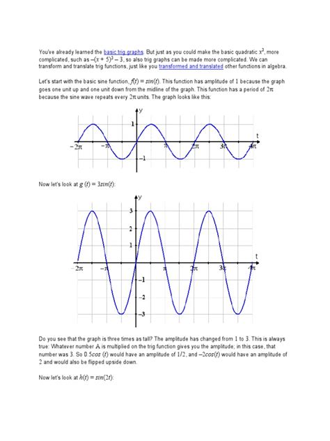 Graphs of Trigonometric Functions | PDF | Trigonometric Functions | Sine