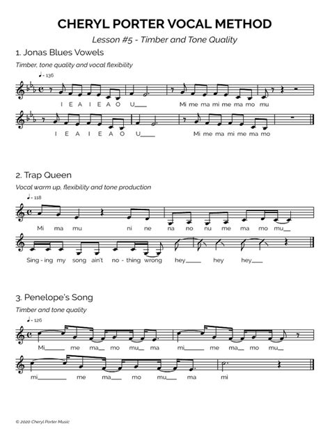 Cheryl Porter Vocal Method 的图像结果