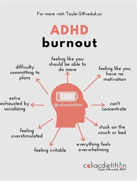 Best 13 13 Best ADHD Books to Help You Manage Your Symptoms – Artofit