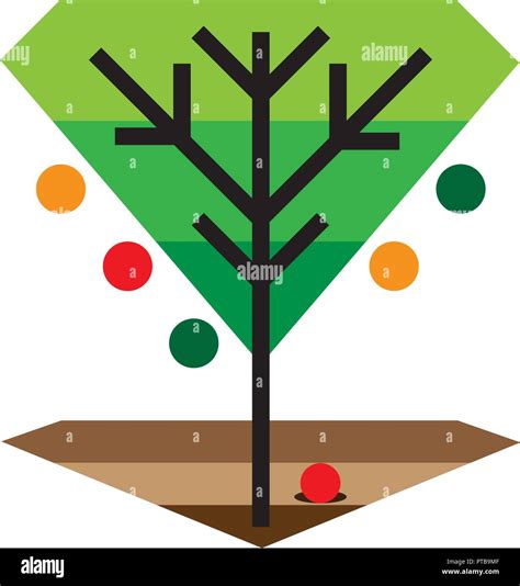 Organic Produce Sign 的图像结果