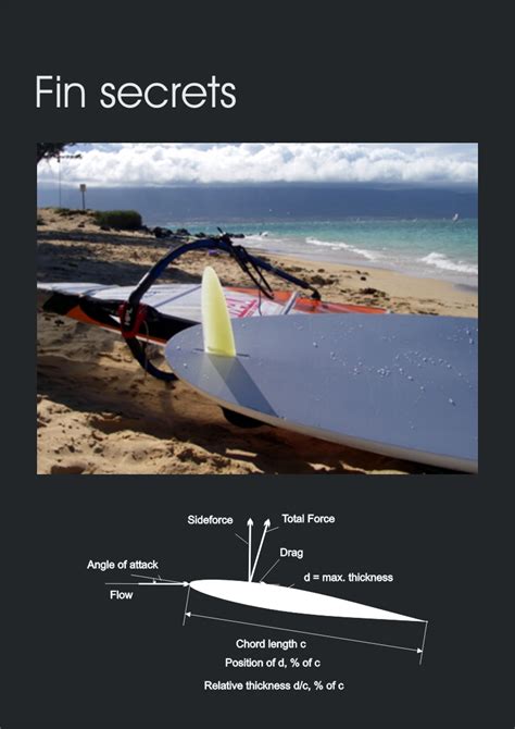 Image result for Automation Fins Tutorial