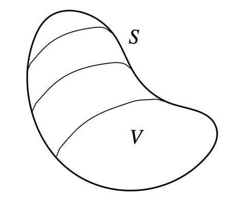 Image result for Visual Calculus Examples