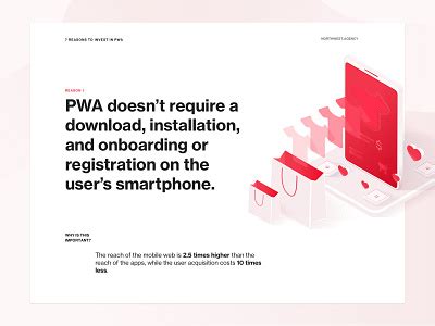 Image result for Progressive Web App Design