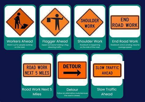 Image result for Road Signs Explained