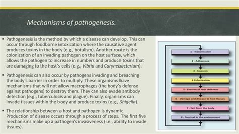 Image result for Host-Pathogen