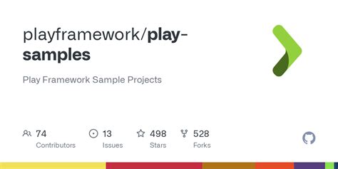 Image result for Java Play Framework API Example