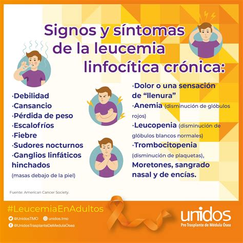 Sintomas De Leucemia